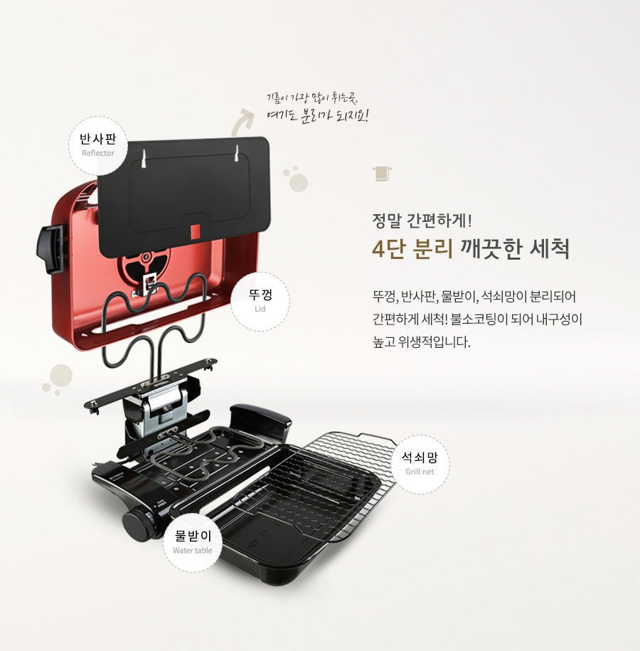Cuckoo Double Sided Multi BBQ Grill _ 쿠쿠 양면 멀티 그릴 CFR-331G