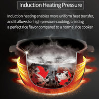 CRH-TWS0610PWUS (6CUPS) / 스테인리스 내솥 Stainless INNER POT (CUCHEN / 쿠첸)