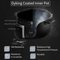 CRH-TWS0610PWUS (6CUPS) / 스테인리스 내솥 Stainless INNER POT (CUCHEN / 쿠첸)